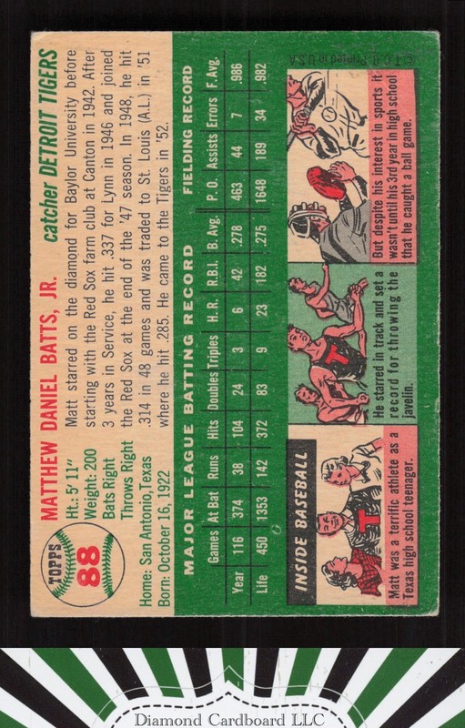 1954 Topps #88 Matt Batts VGEX d, back