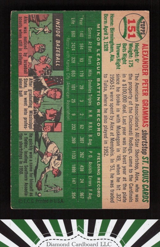 1954 Topps #151 Alex Grammas VG e, back