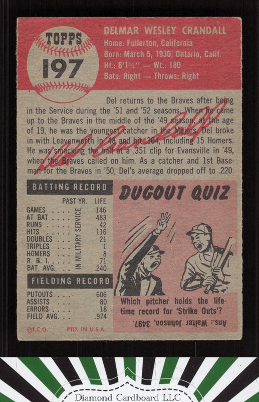 1953 Topps #197 Del Crandall VGEX h, back