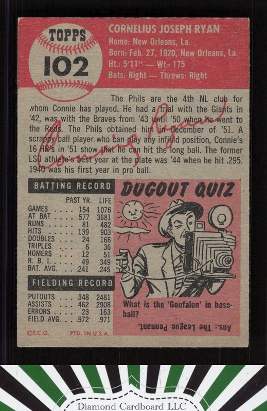 1953 Topps #102 Connie Ryan : Bio uses white text VGEX f, back