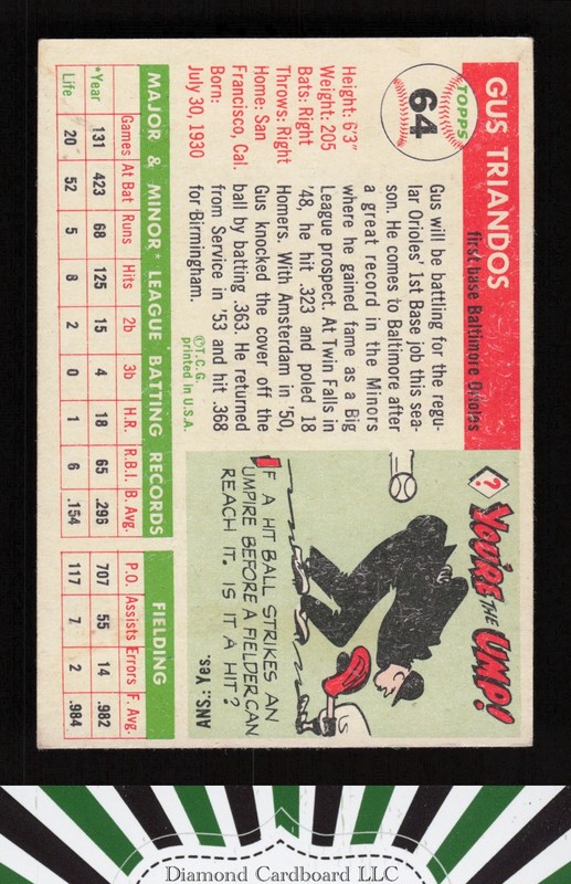 1955 Topps #64 Gus Triandos VG+ b, back