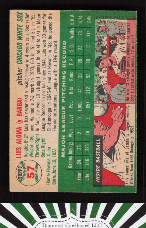 1954 Topps #57 Luis Aloma VGEX (MK) l, back