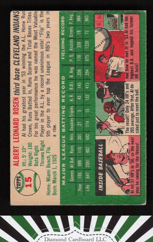 1954 Topps #15 Al Rosen VGEX f, back