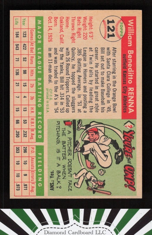 1955 Topps #121 Bill Renna EX+ [GREAT EYE APPEAL] b, back