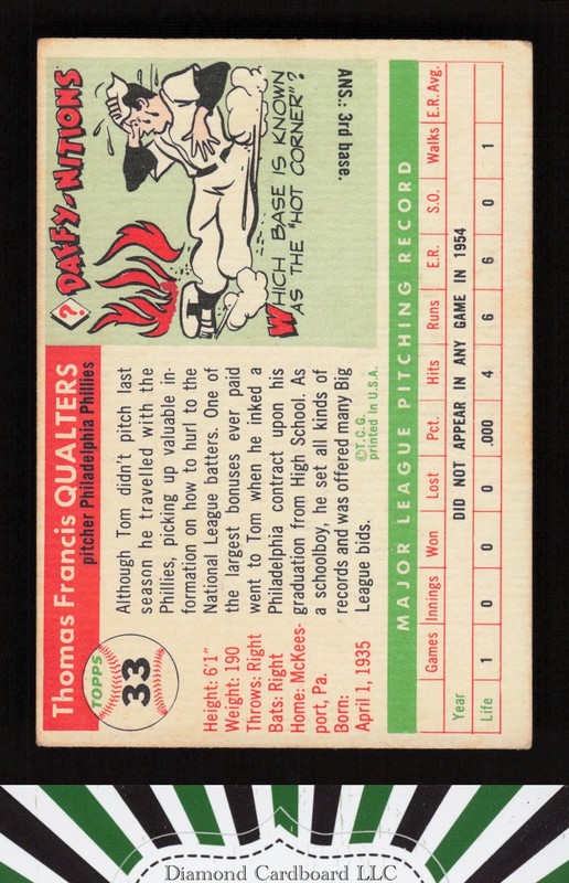 1955 Topps #33 Tom Qualters VGEX c, back