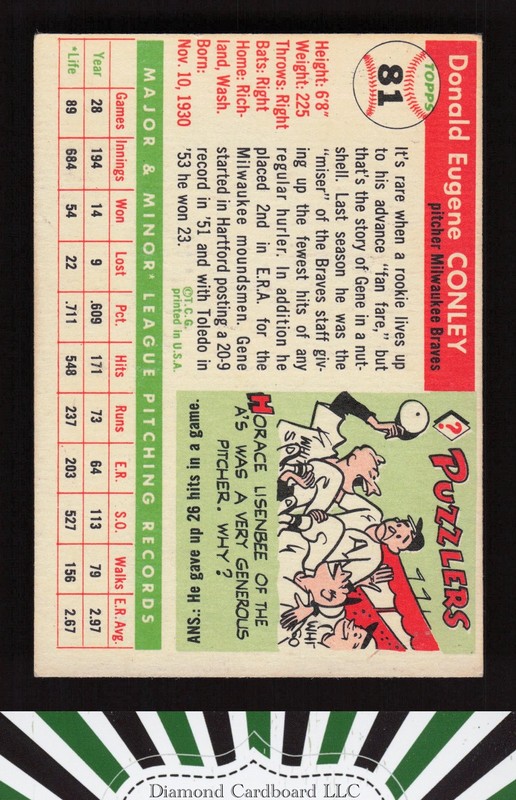1955 Topps #81 Gene Conley VGEX j, back