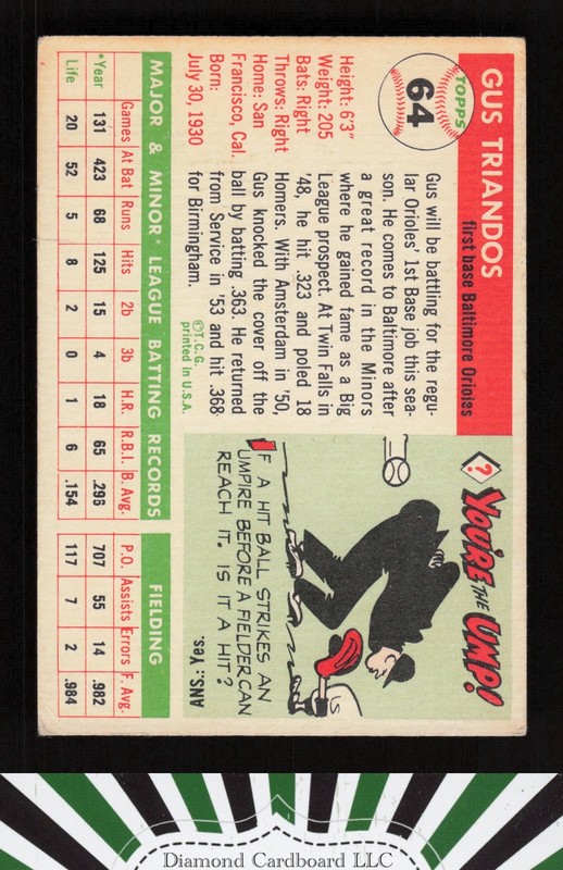 1955 Topps #64 Gus Triandos VG a, back