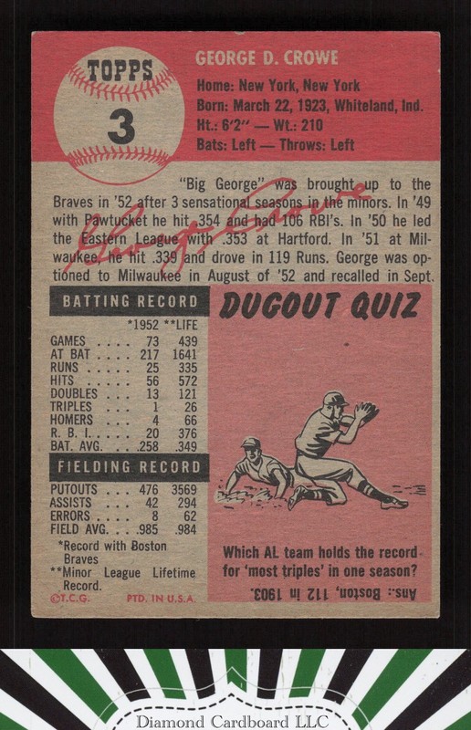1953 Topps #3 George Crowe VGEX g, back