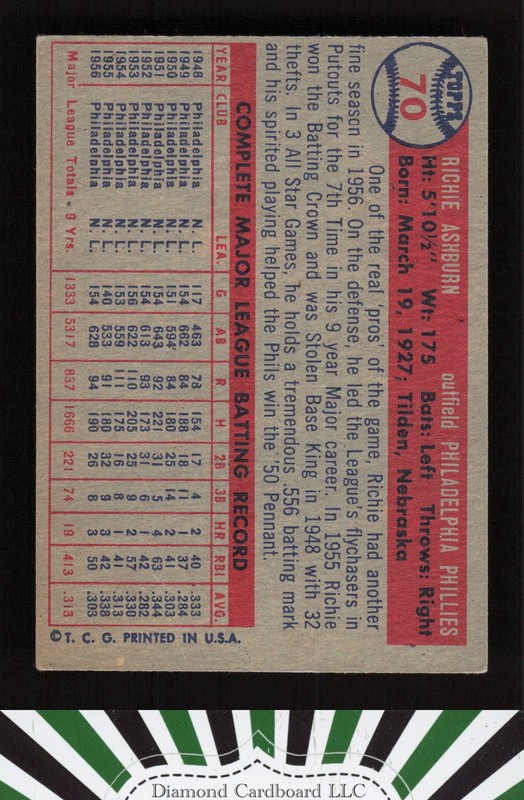 1957 Topps #70 Richie Ashburn VG+ d, back
