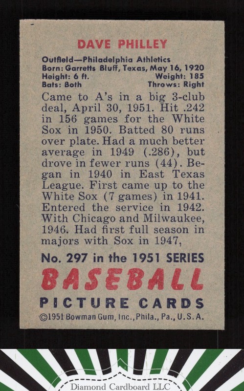 1951 Bowman #297 Dave Philley EX, back