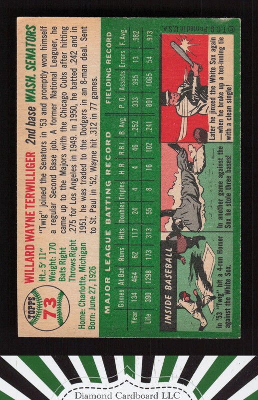 1954 Topps #73 Wayne Terwilliger VG k, back
