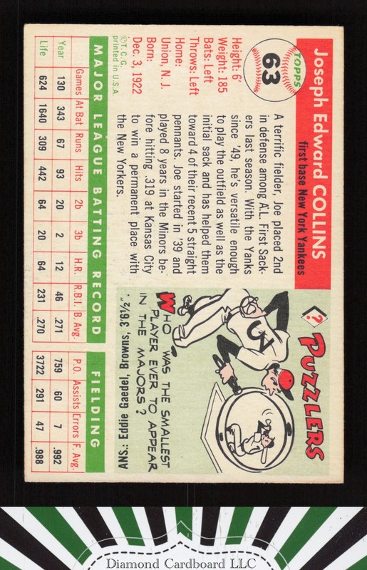 1955 Topps #63 Joe Collins VGEX+ n, back