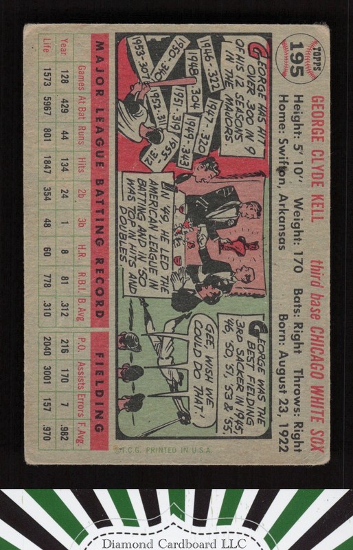 1956 Topps #195 George Kell GD+ e, back
