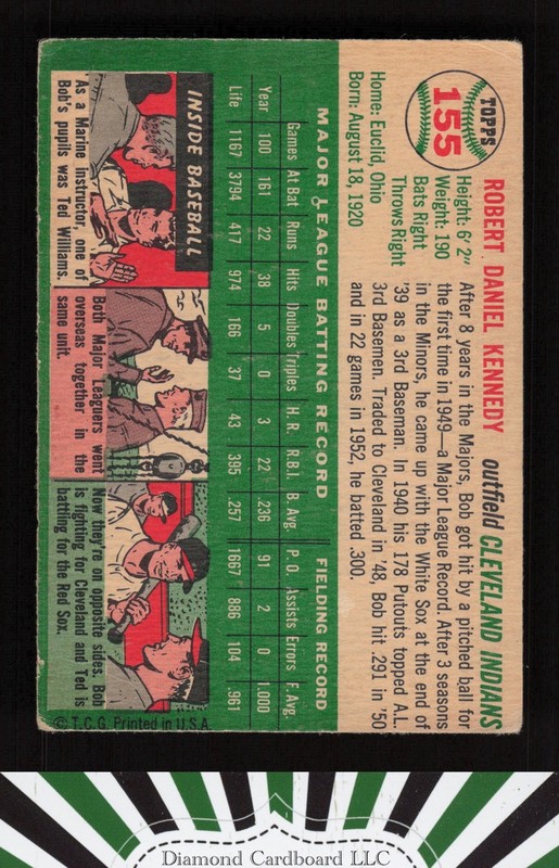 1954 Topps #155 Bob Kennedy VG b, back