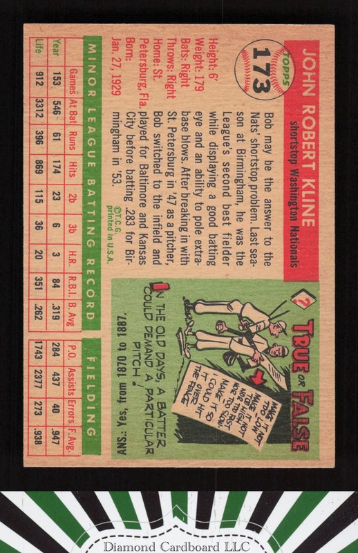 1955 Topps #173 Bob Kline VGEX+ k, back