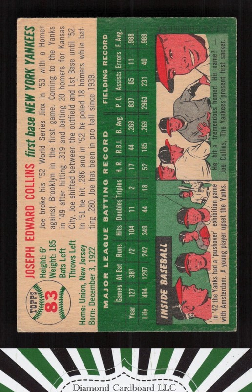 1954 Topps #83 Joe Collins VG+ m, back