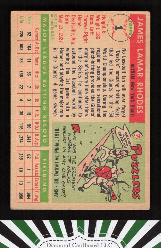 1955 Topps #1 Dusty Rhodes VG+ p, back