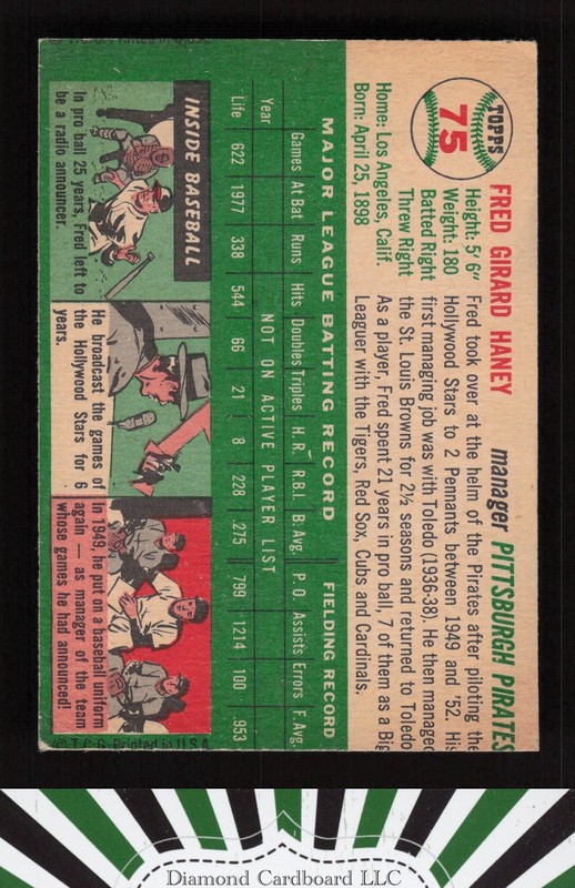 1954 Topps #75 Fred Haney VGEX (MC) j, back