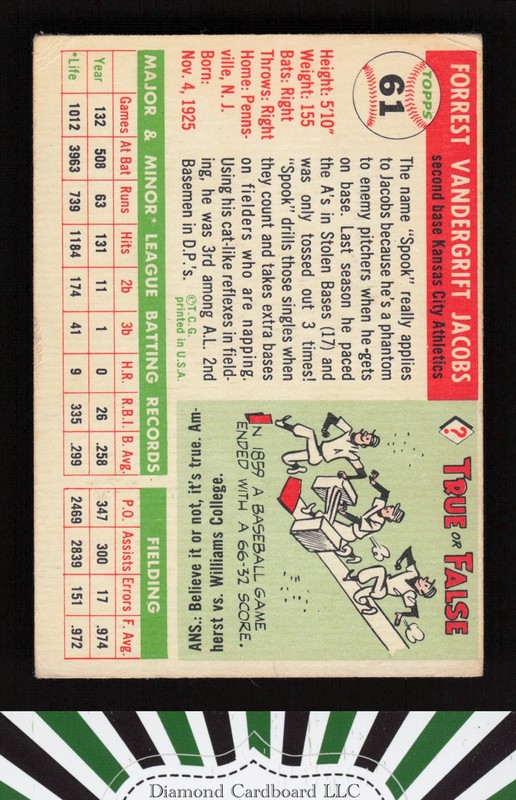 1955 Topps #61 Spook Jacobs VG c, back