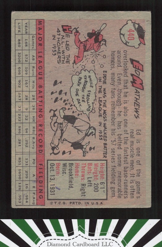 1958 Topps #440 Ed Mathews VG a, back