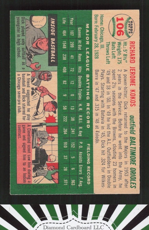 1954 Topps #106 Dick Kokos EX+ h, back