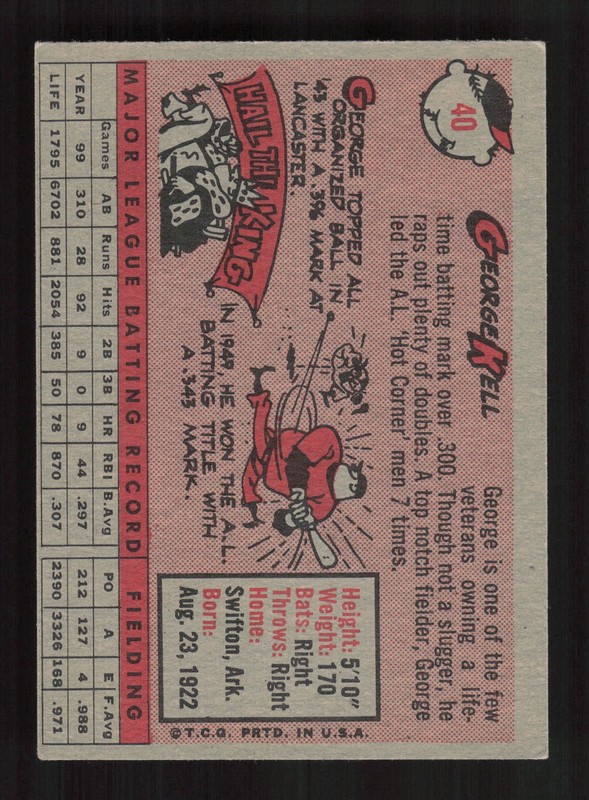 1958 Topps #40 George Kell VGEX i, back