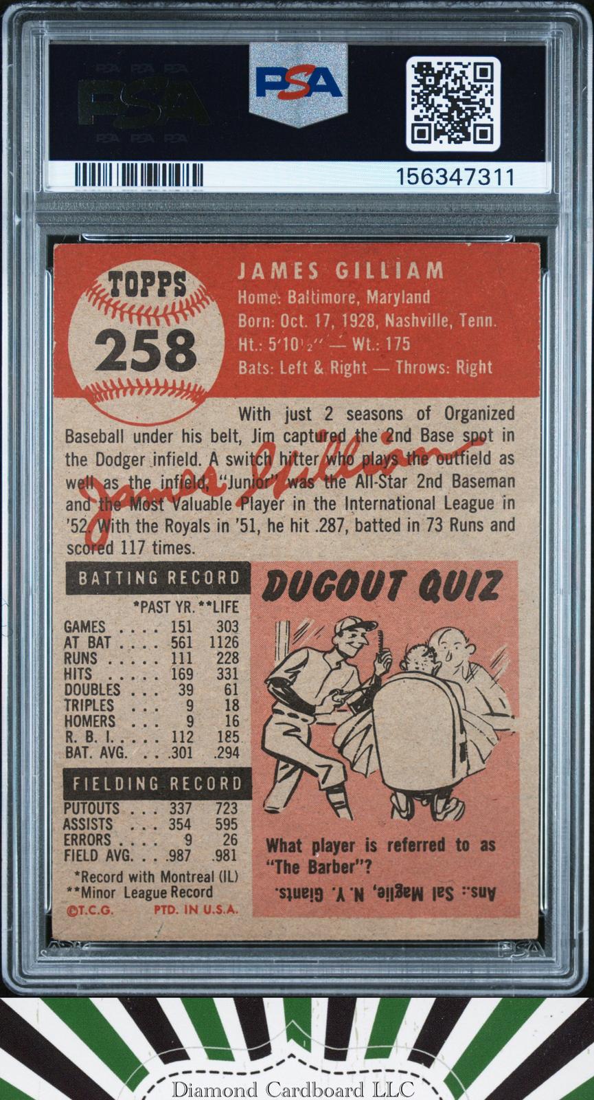 1953 Topps #258 Jim Gilliam PSA 4, back