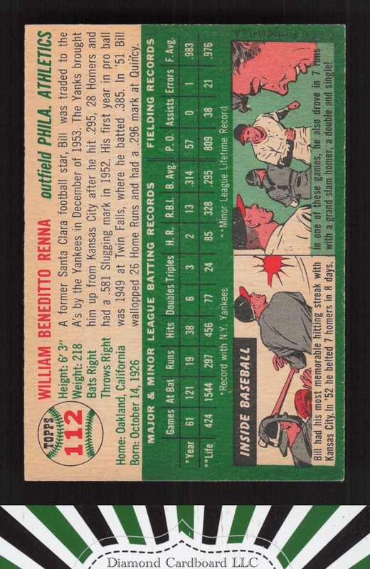 1954 Topps #112 Bill Renna EXMT [CENTERED] p, back