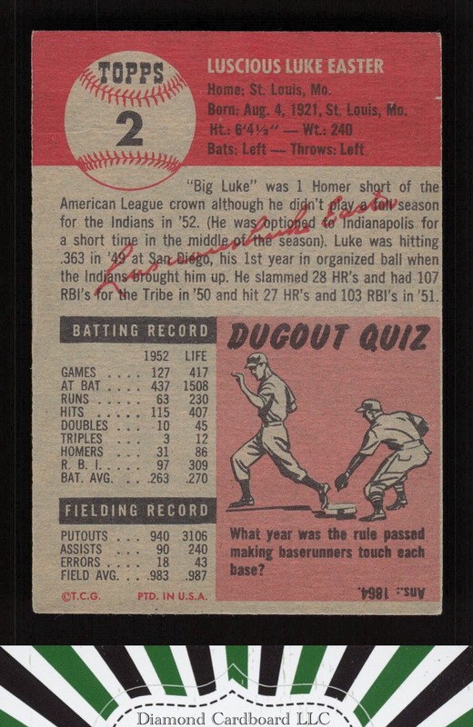 1953 Topps #2 Luke Easter VGEX b, back