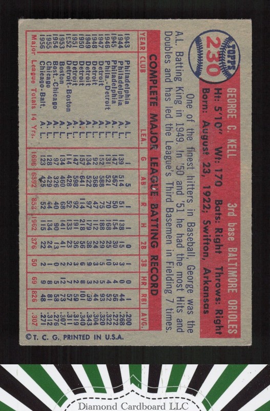 1957 Topps #230 George Kell VG+ n, back