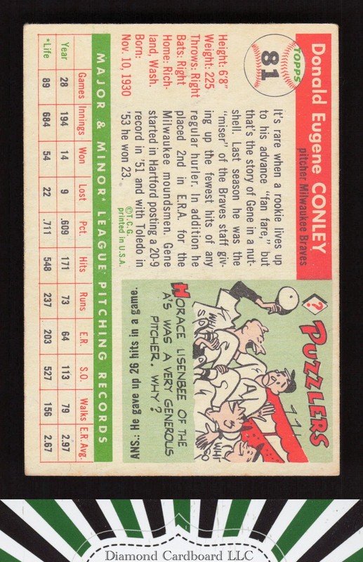 1955 Topps #81 Gene Conley VGEX l, back