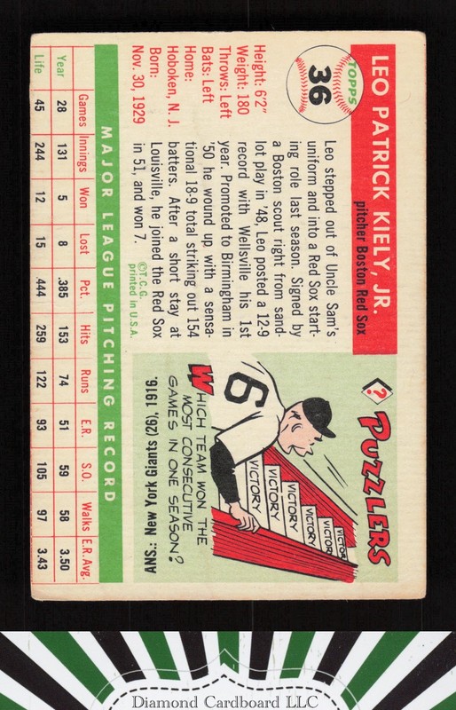 1955 Topps #36 Leo Kiely VG (MC) g, back