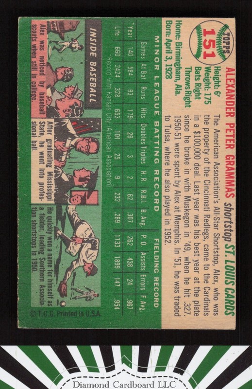 1954 Topps #151 Alex Grammas VGEX l, back