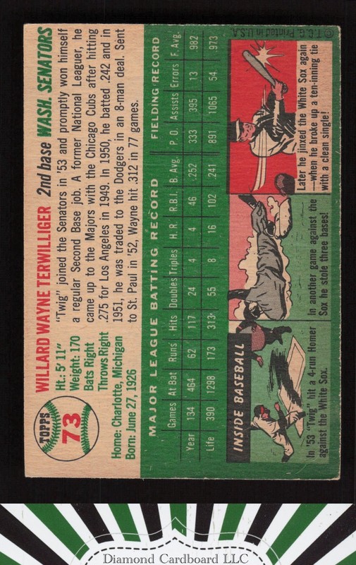 1954 Topps #73 Wayne Terwilliger VGEX f, back
