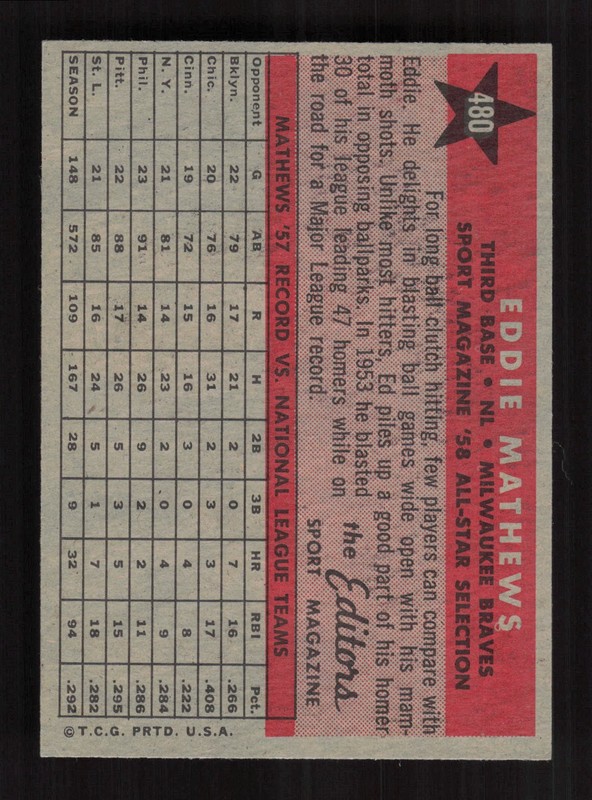 1958 Topps #480 Eddie Mathews EXMT h, back