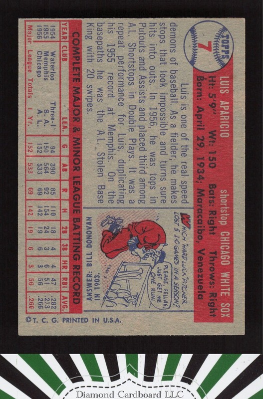 1957 Topps #7 Luis Aparicio EX g, back