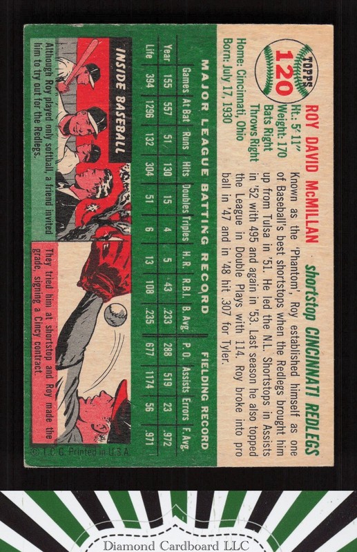 1954 Topps #120 Roy McMillan VGEX+ [GOOD CENTERING] i, back
