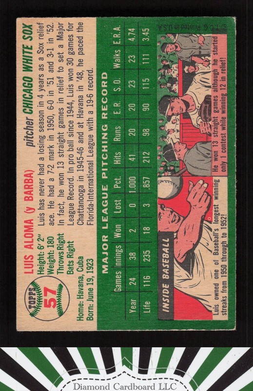 1954 Topps #57 Luis Aloma VGEX c, back