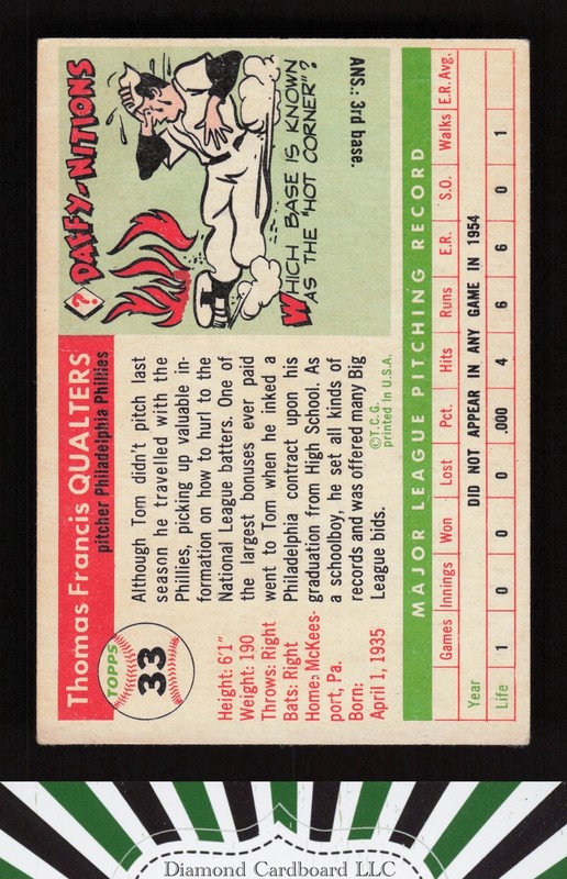 1955 Topps #33 Tom Qualters VGEX m, back