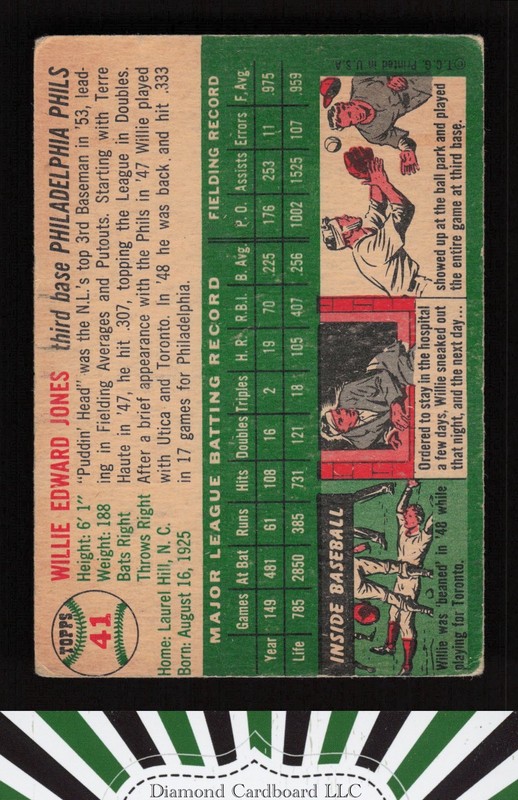 1954 Topps #41 Willie Jones GD d, back