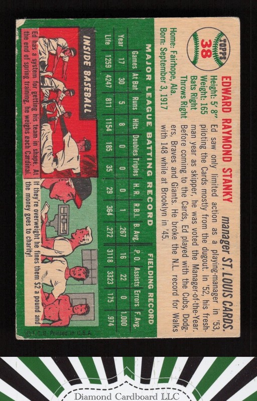 1954 Topps #38 Eddie Stanky VGEX e, back