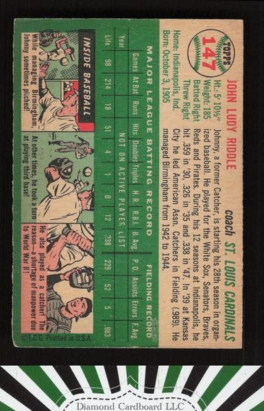 1954 Topps #147 Johnny Riddle VG c, back