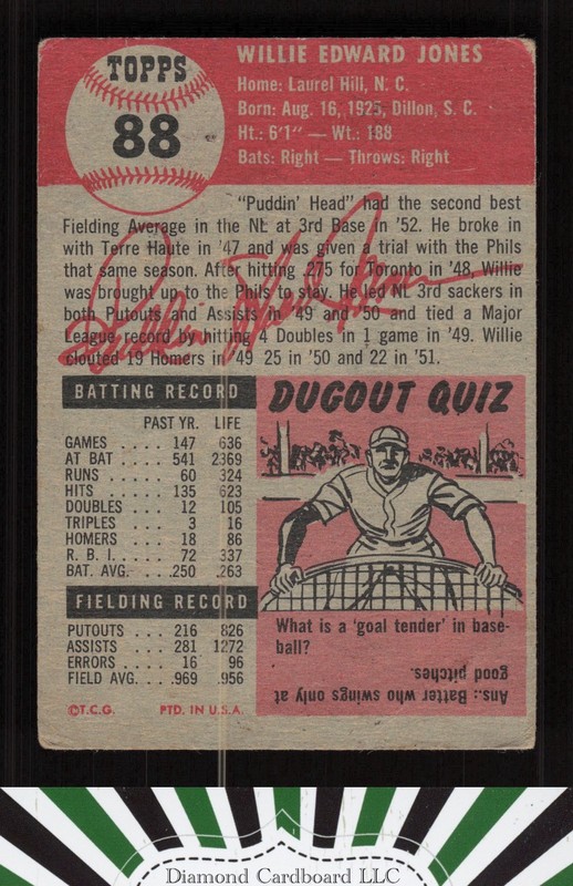 1953 Topps #88 Willie Jones : Bio uses white text GD c, back
