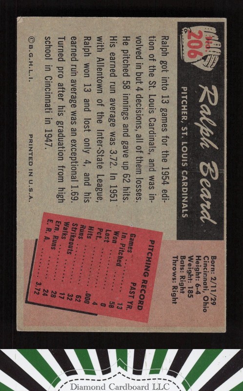 1955 Bowman #206 Ralph Beard VGEX, back