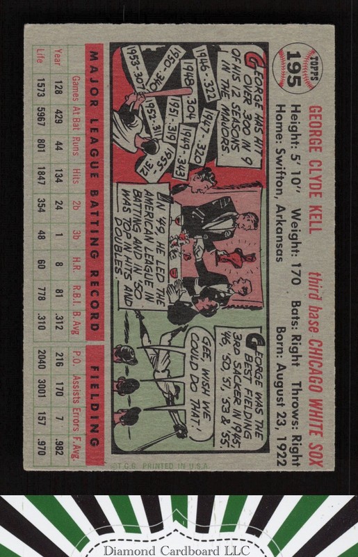 1956 Topps #195 George Kell VGEX+ n, back