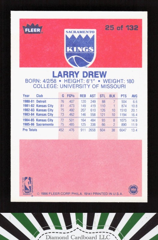 1986-87 Fleer #25 Larry Drew NMMT, back