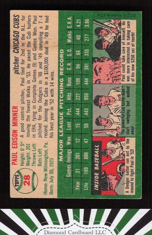 1954 Topps #28 Paul Minner VGEX i, back