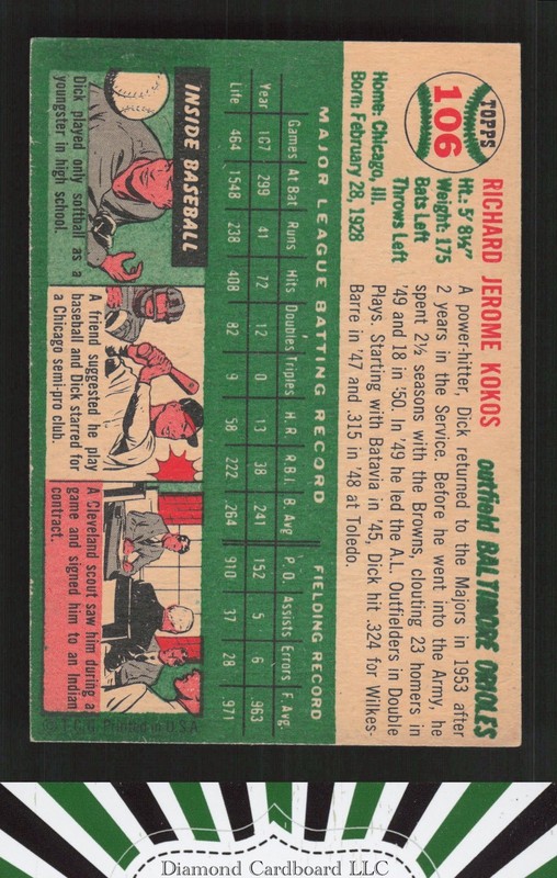 1954 Topps #106 Dick Kokos VG i, back