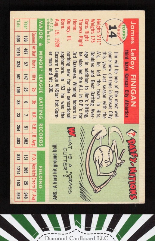 1955 Topps #14 Jim Finigan GD+ l, back