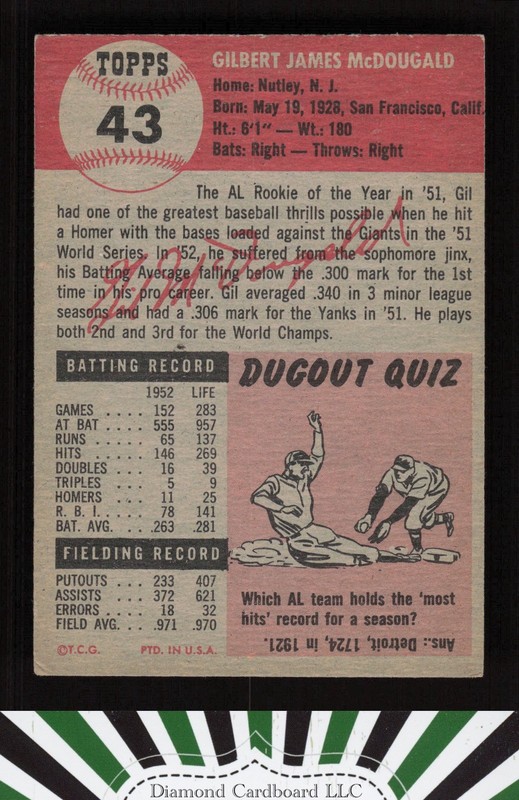 1953 Topps #43 Gil McDougald VGEX g, back